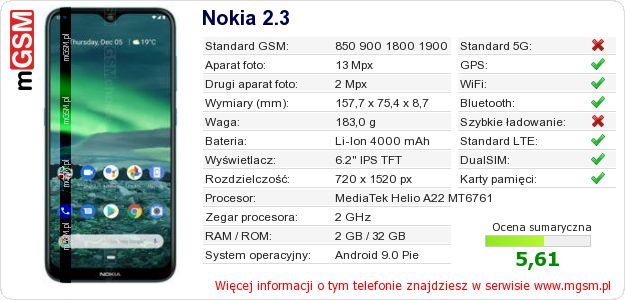 Dane telefonu Nokia 2.3 Dane telefonu Nokia 2.3