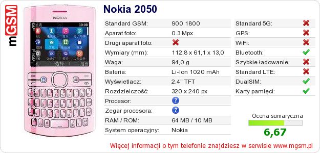 Dane telefonu Nokia 2050