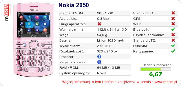 Dane telefonu Nokia 2050 Dane telefonu Nokia 2050