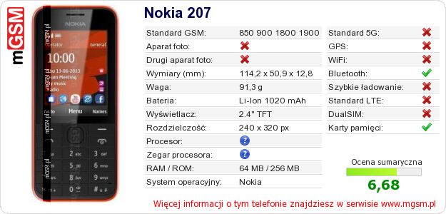 Dane telefonu Nokia 207