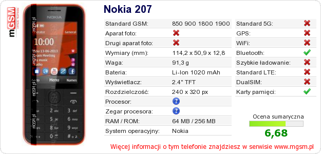 Dane telefonu Nokia 207
