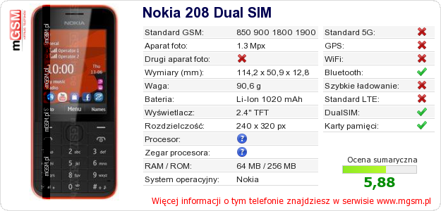 Dane telefonu Nokia 208 Dual SIM