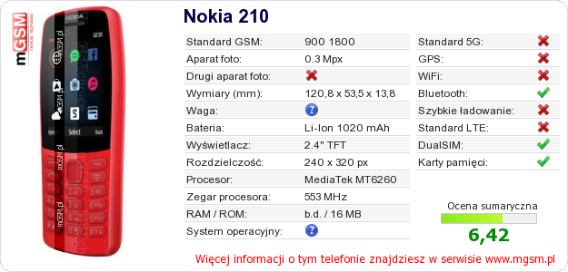 Dane telefonu Nokia 210