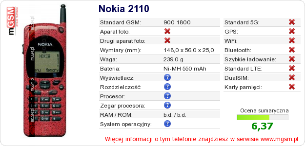 Dane telefonu Nokia 2110