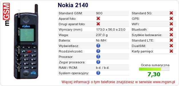 Dane telefonu Nokia 2140 Dane telefonu Nokia 2140