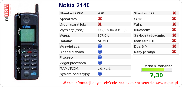 Dane telefonu Nokia 2140