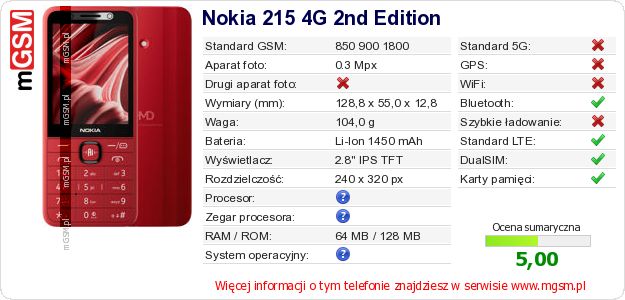 Dane telefonu Nokia 215 4G 2nd Edition Dane telefonu Nokia 215 4G 2nd Edition