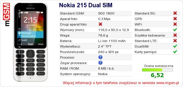 Dane telefonu Nokia 215 Dual SIM Dane telefonu Nokia 215 Dual SIM
