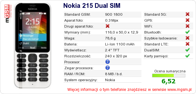 Dane telefonu Nokia 215 Dual SIM Dane telefonu Nokia 215 Dual SIM