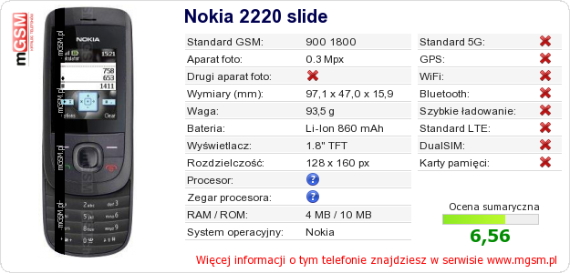 Dane telefonu Nokia 2220 slide