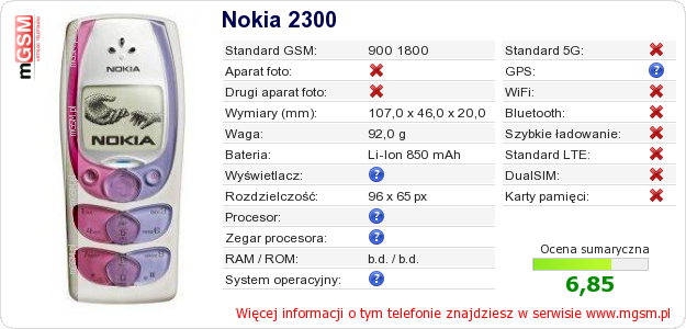 Dane telefonu Nokia 2300 Dane telefonu Nokia 2300