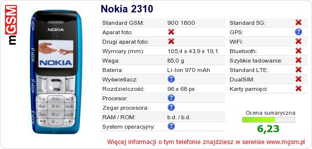 Dane telefonu Nokia 2310 Dane telefonu Nokia 2310