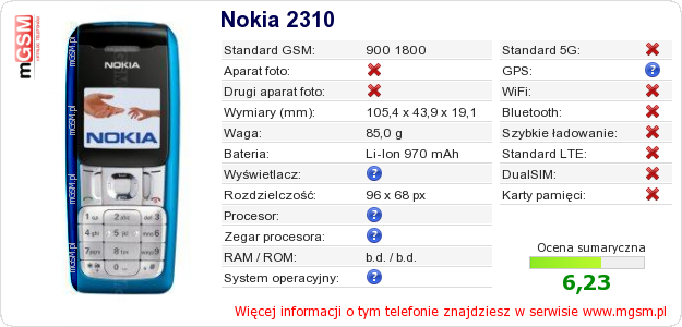 Dane telefonu Nokia 2310
