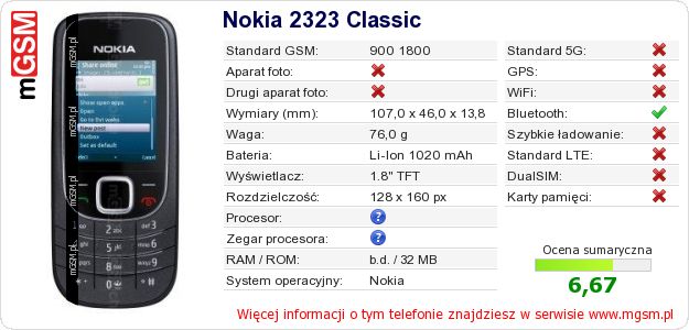 Dane telefonu Nokia 2323 Classic