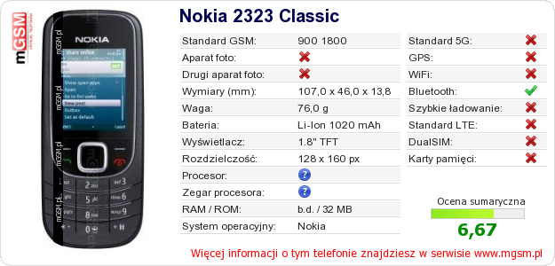 Dane telefonu Nokia 2323 Classic Dane telefonu Nokia 2323 Classic