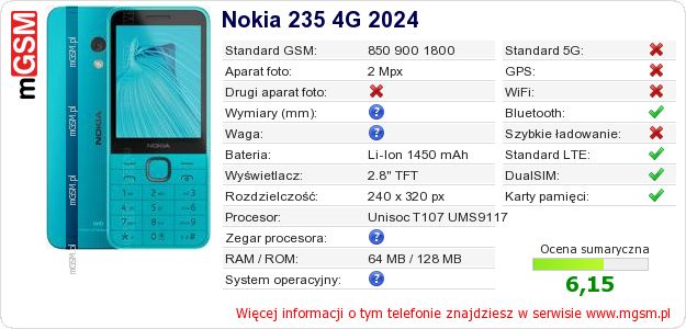 Dane telefonu Nokia 235 4G 2024 Dane telefonu Nokia 235 4G 2024