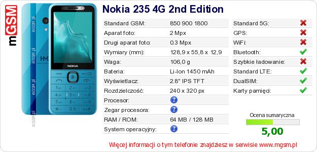 Dane telefonu Nokia 235 4G 2nd Edition