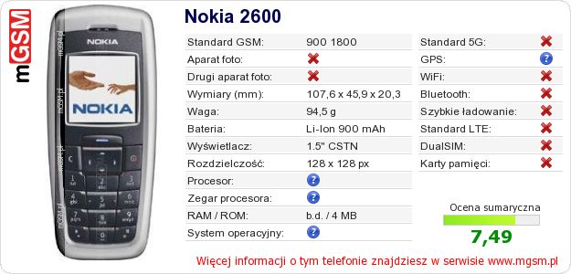 Dane telefonu Nokia 2600 Dane telefonu Nokia 2600