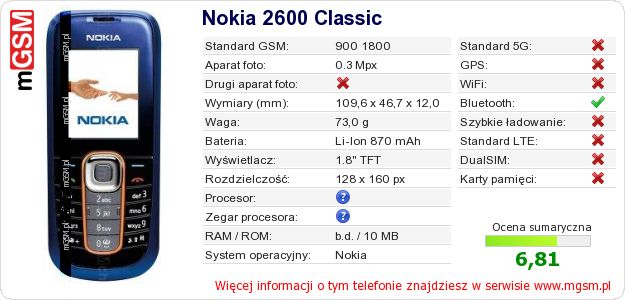 Dane telefonu Nokia 2600 Classic Dane telefonu Nokia 2600 Classic