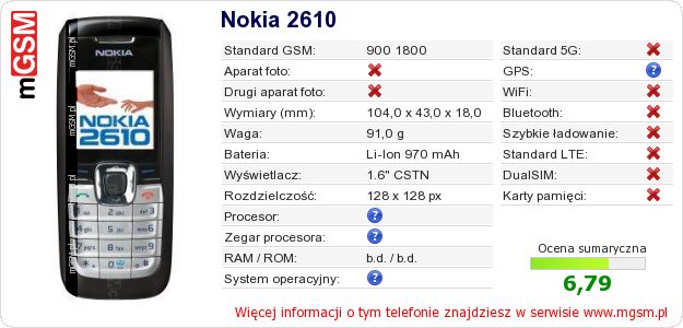 Dane telefonu Nokia 2610 Dane telefonu Nokia 2610