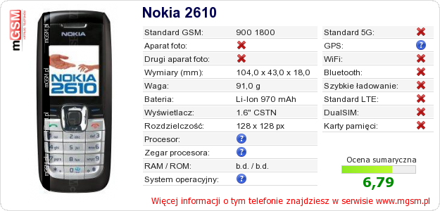 Dane telefonu Nokia 2610 Dane telefonu Nokia 2610
