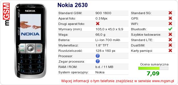 Dane telefonu Nokia 2630 Dane telefonu Nokia 2630