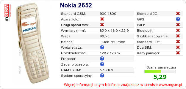 Dane telefonu Nokia 2652