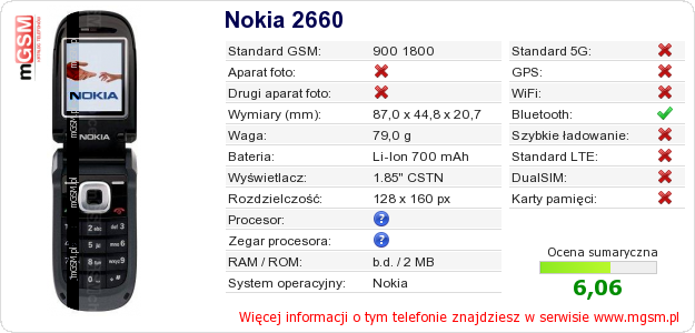 Dane telefonu Nokia 2660