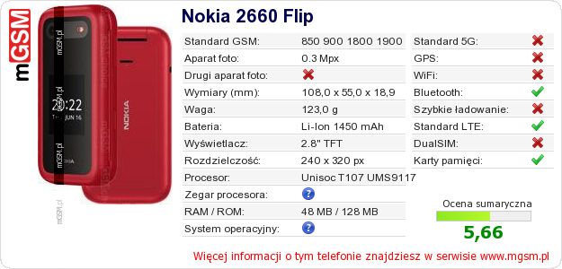 Dane telefonu Nokia 2660 Flip