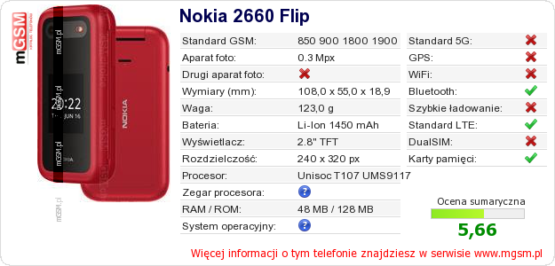 Dane telefonu Nokia 2660 Flip