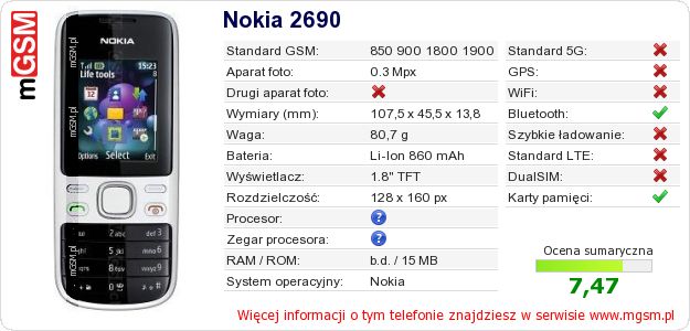 Dane telefonu Nokia 2690
