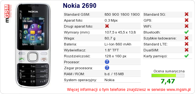 Dane telefonu Nokia 2690