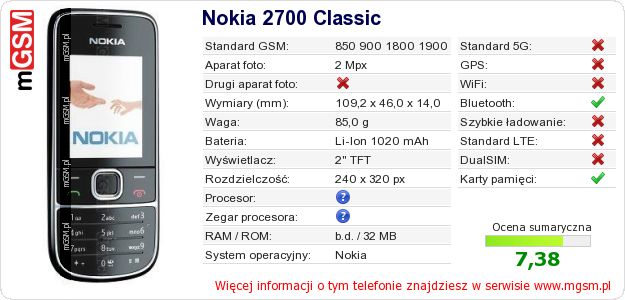 Dane telefonu Nokia 2700 Classic Dane telefonu Nokia 2700 Classic