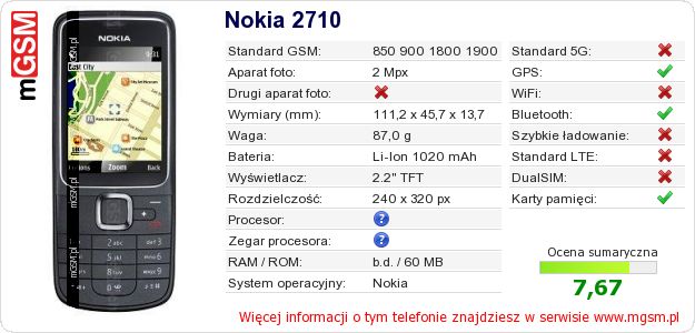 Dane telefonu Nokia 2710