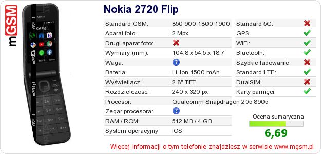 Dane telefonu Nokia 2720 Flip Dane telefonu Nokia 2720 Flip