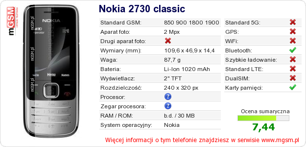 Dane telefonu Nokia 2730 classic