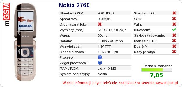 Dane telefonu Nokia 2760