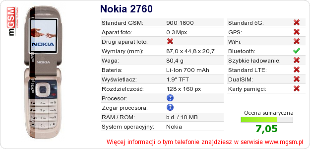 Dane telefonu Nokia 2760