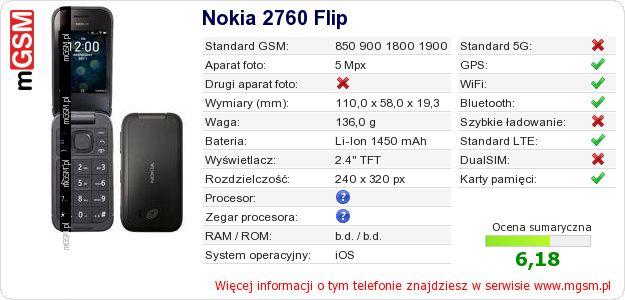 Dane telefonu Nokia 2760 Flip