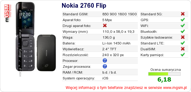 Dane telefonu Nokia 2760 Flip Dane telefonu Nokia 2760 Flip
