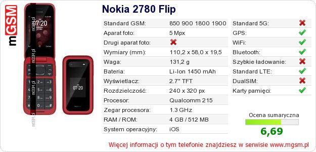 Dane telefonu Nokia 2780 Flip