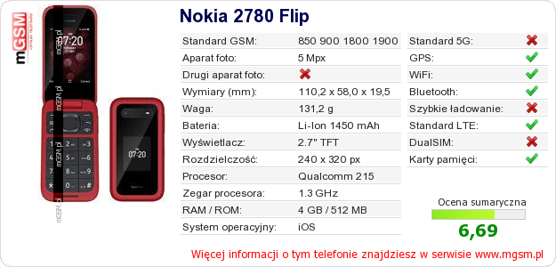 Dane telefonu Nokia 2780 Flip