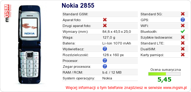 Dane telefonu Nokia 2855