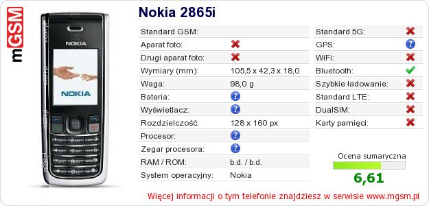 Dane telefonu Nokia 2865i Dane telefonu Nokia 2865i