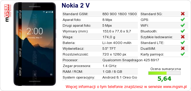 Dane telefonu Nokia 2 V