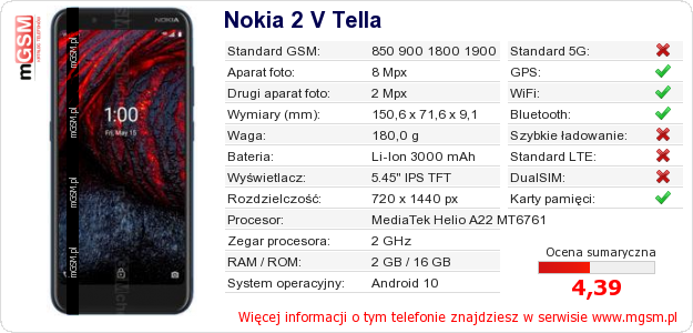 Dane telefonu Nokia 2 V Tella Dane telefonu Nokia 2 V Tella
