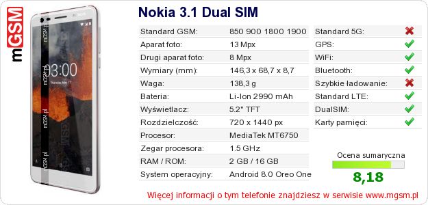 Dane telefonu Nokia 3.1 Dual SIM