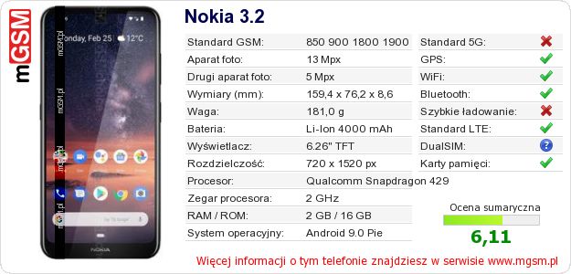 Dane telefonu Nokia 3.2 Dane telefonu Nokia 3.2