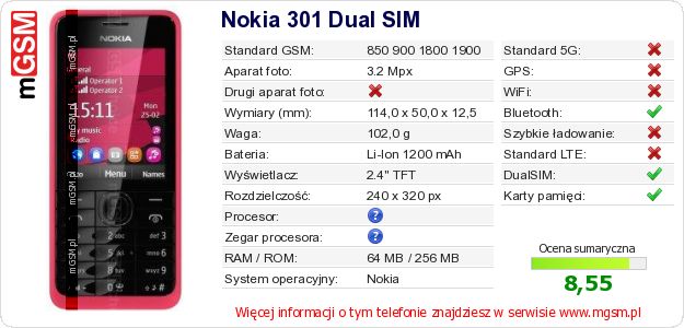 Dane telefonu Nokia 301 Dual SIM