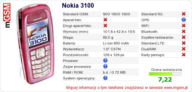 Dane telefonu Nokia 3100